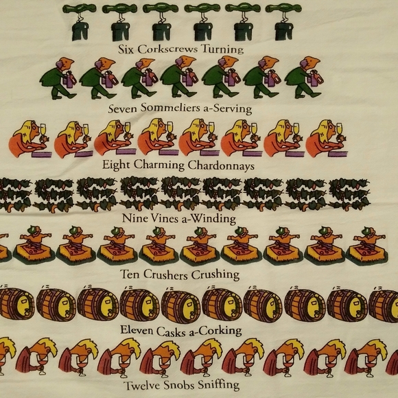 Lot of 2 A Wine Lover's 12 Days of Christmas Dish TOWEL 18" x 26" by David Price - Picture 11 of 13